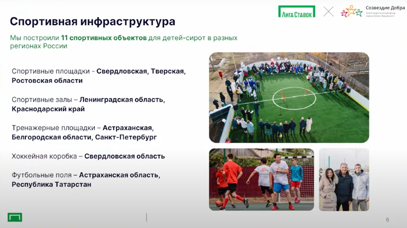 Слайд 7